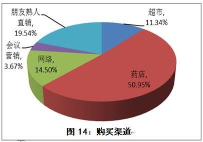 二四六香港资料期期中准,安全性执行策略_Harmony83.224