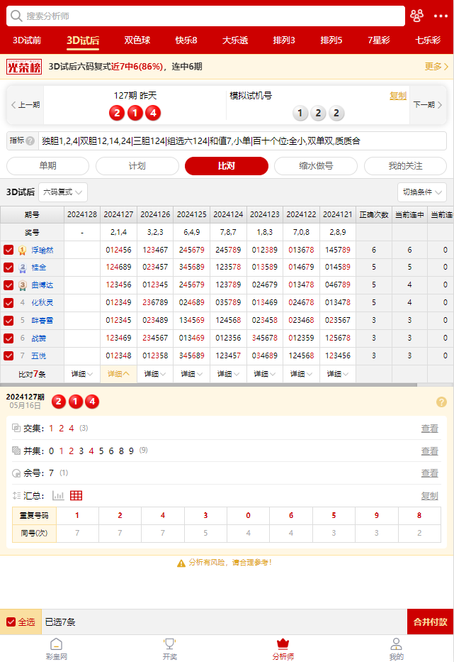 天天彩资料正版免费大全,深入解析应用数据_专业版44.40