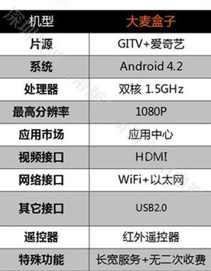 香港6合资料大全查,实证数据解析说明_6DM13.931