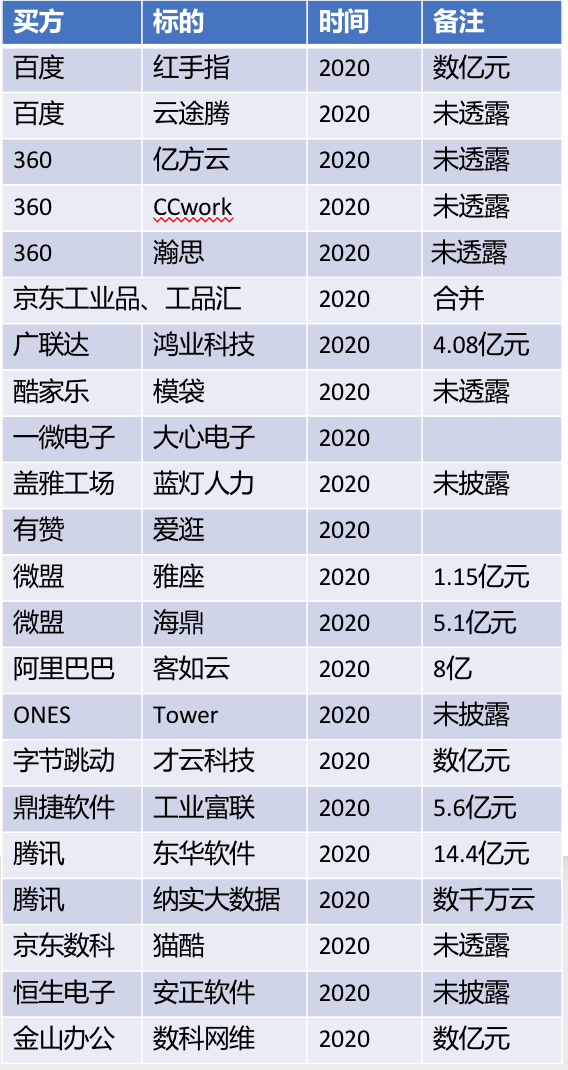 新澳天天开奖资料大全最新54期129期,快速解答计划解析_ChromeOS34.238