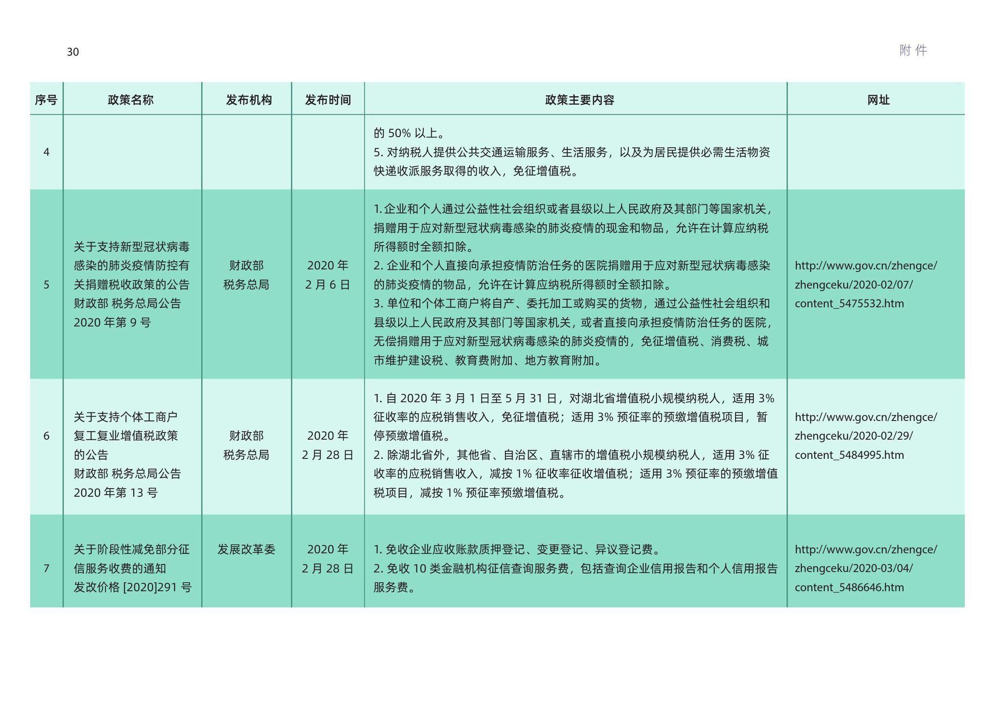 新澳最准资料免费提供,稳定评估计划_体验版60.144