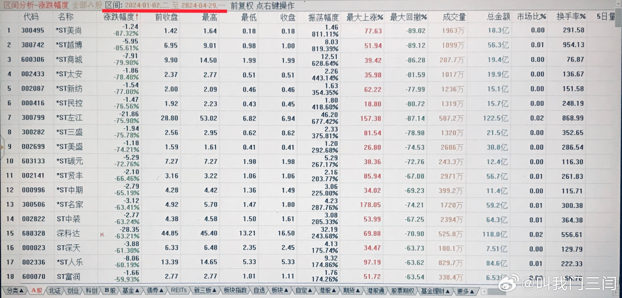 2024澳门天天六开,灵活性操作方案_Prime40.61