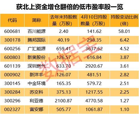 2024新奥正版资料免费大全,全面数据执行方案_尊贵款53.211