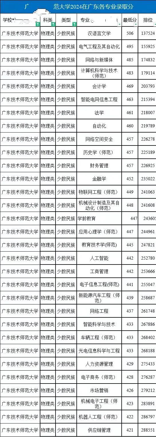 2024澳门天天开好彩大全香港,快速设计问题方案_1080p75.512