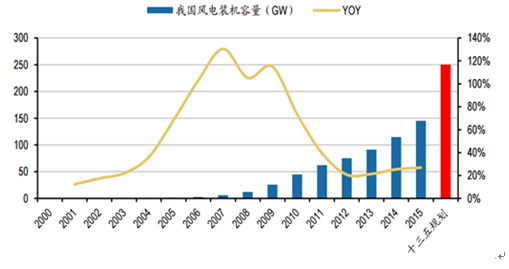 2024新澳精准资料免费提供,实地策略计划验证_高级款38.300