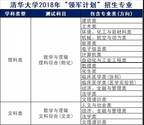 新奥精准资料免费提供630期,广泛的解释落实支持计划_复刻款78.747