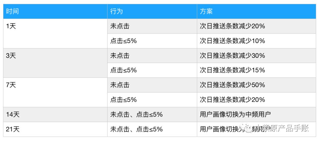 2024新奥正版资料免费大全,战略优化方案_精简版63.19