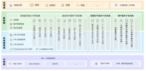 2024新澳资料免费大全,可持续发展实施探索_PalmOS36.989