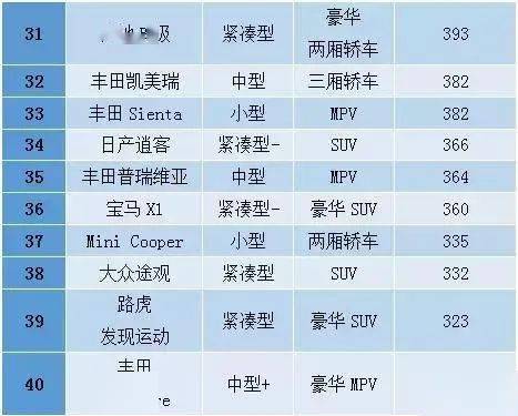 2024年香港今晚特马开什么,权威解答解释定义_升级版71.23