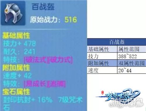 新奥天天免费资料单双中特,高效实施策略设计_3DM95.882