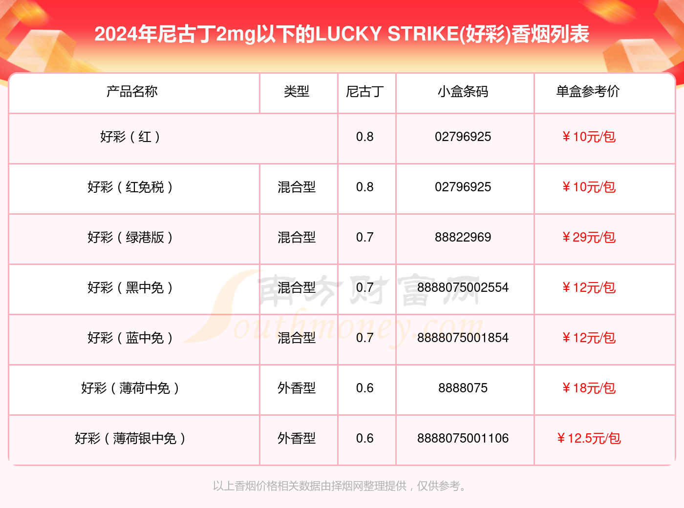 2024新澳门天天开好彩大全孔的五伏,数据导向解析计划_mShop67.340