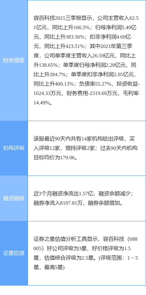 2024年澳门原料免费一2024年,科学说明解析_升级版59.536