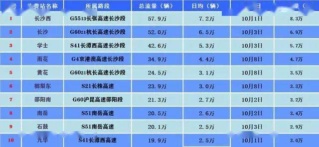 2024澳门六今晚开奖结果是多少,全面数据应用实施_4K26.88