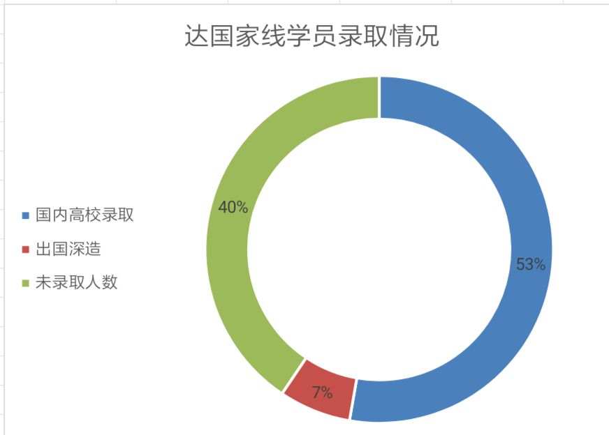 一码一肖100%精准,深层策略执行数据_UHD款41.879