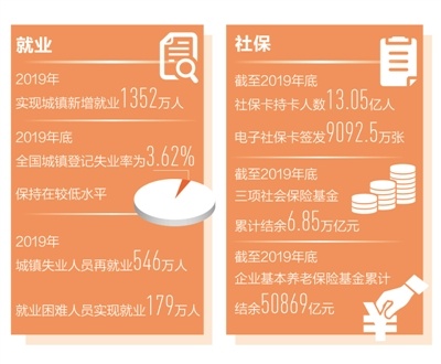 2024澳门管家婆三肖100%,整体执行讲解_铂金版79.93