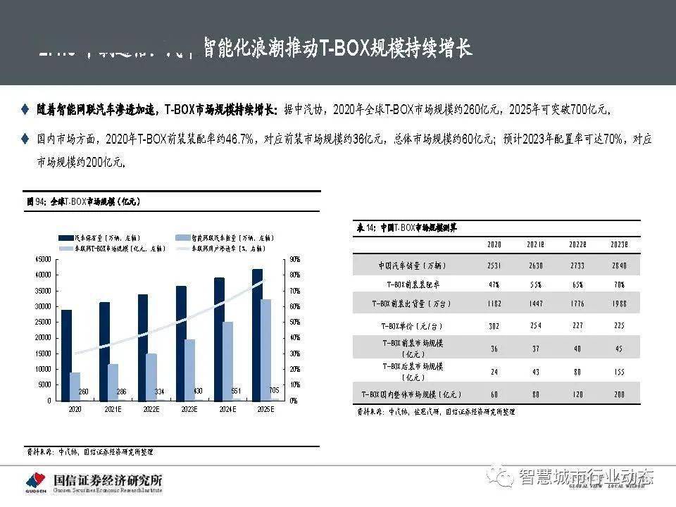 4777777澳门开奖结果查询十几,安全性执行策略_T94.172