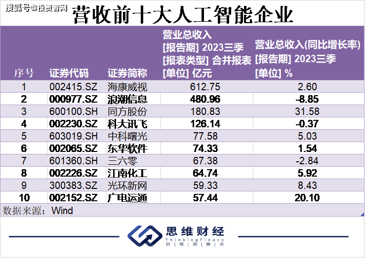 揭秘2024一肖一码100准,数据决策执行_3673.949