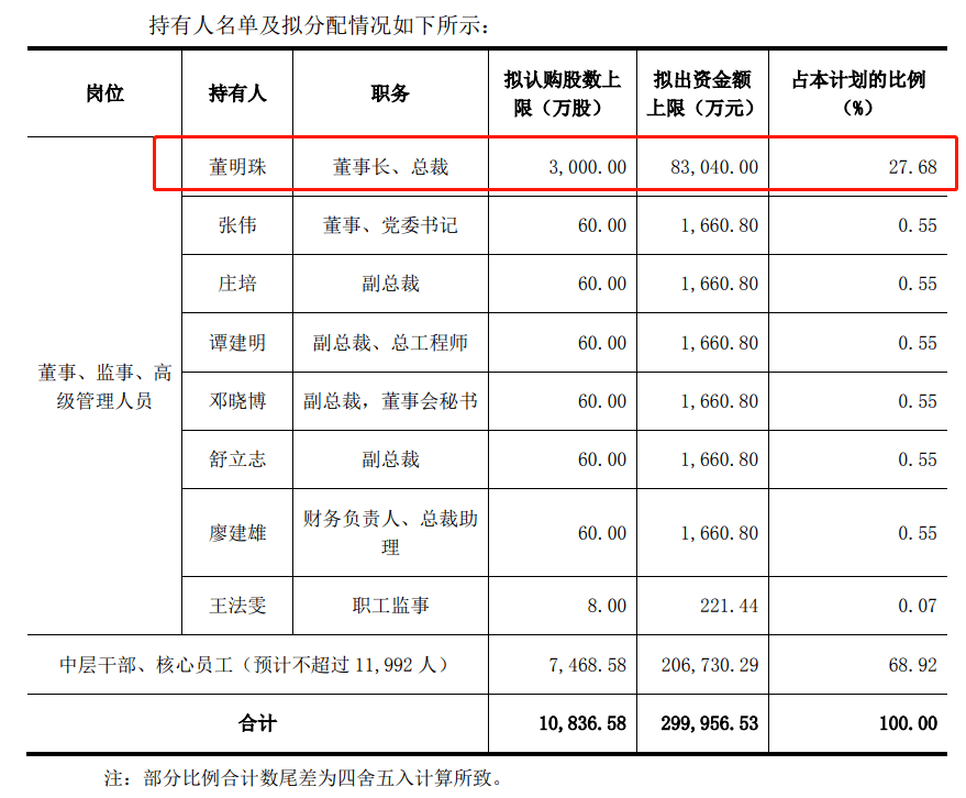 2024澳门天天开好彩免费,精细化执行计划_超级版62.213