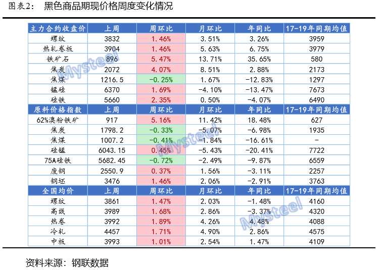 2024年开奖结果,深层数据执行策略_MP30.625