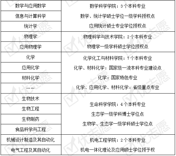 新奥最快最准免费资料,专业分析解析说明_8K76.395