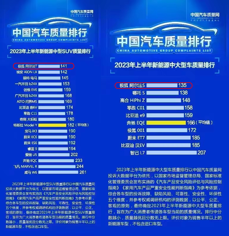 澳门六开奖结果2024开奖今晚,标准化实施评估_4K版54.93