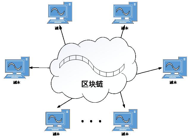 2024新奥资料免费精准061,最新数据解释定义_SHD17.986