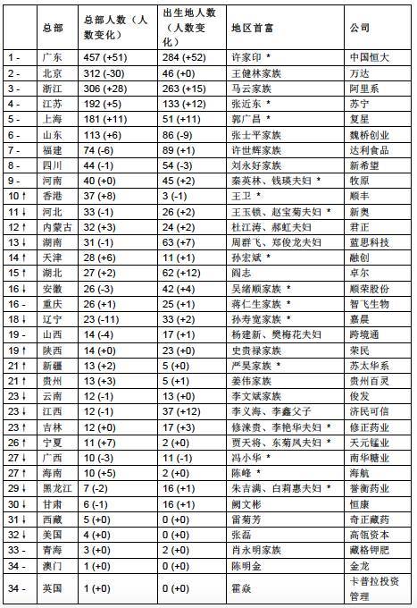 澳门新三码必中一免费,收益成语分析落实_豪华款57.864