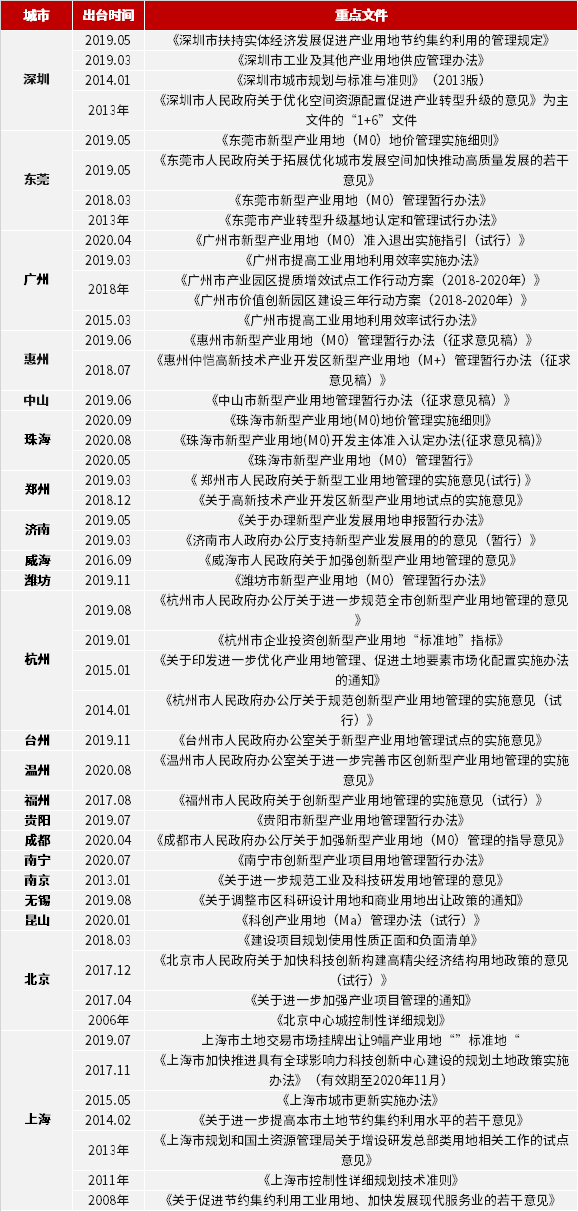 626969澳彩资料大全2020期 - 百度,数据资料解释落实_VR版75.288