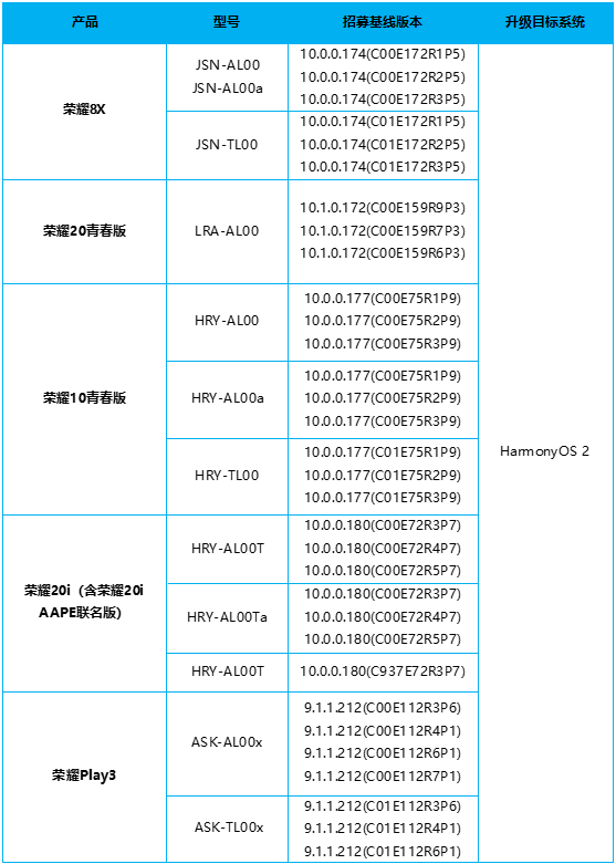 2024年澳门今晚必开一肖,实时说明解析_HarmonyOS14.985