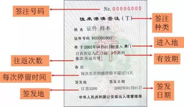 2024年新澳门特免费资料大全,稳健性策略评估_yShop93.461