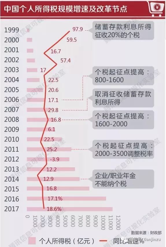 2024新奥精准正版资料,决策资料解释落实_DP90.46