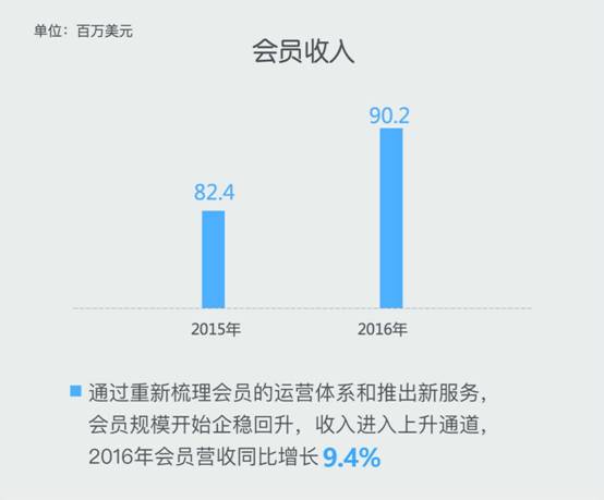 新奥正版全年免费资料,深层数据应用执行_增强版169.213