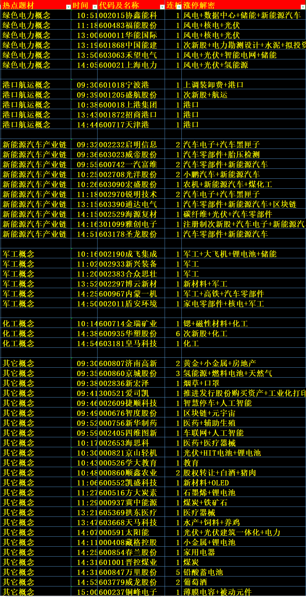 2024年新澳门特免费资料大全,真实数据解释定义_DX版75.690