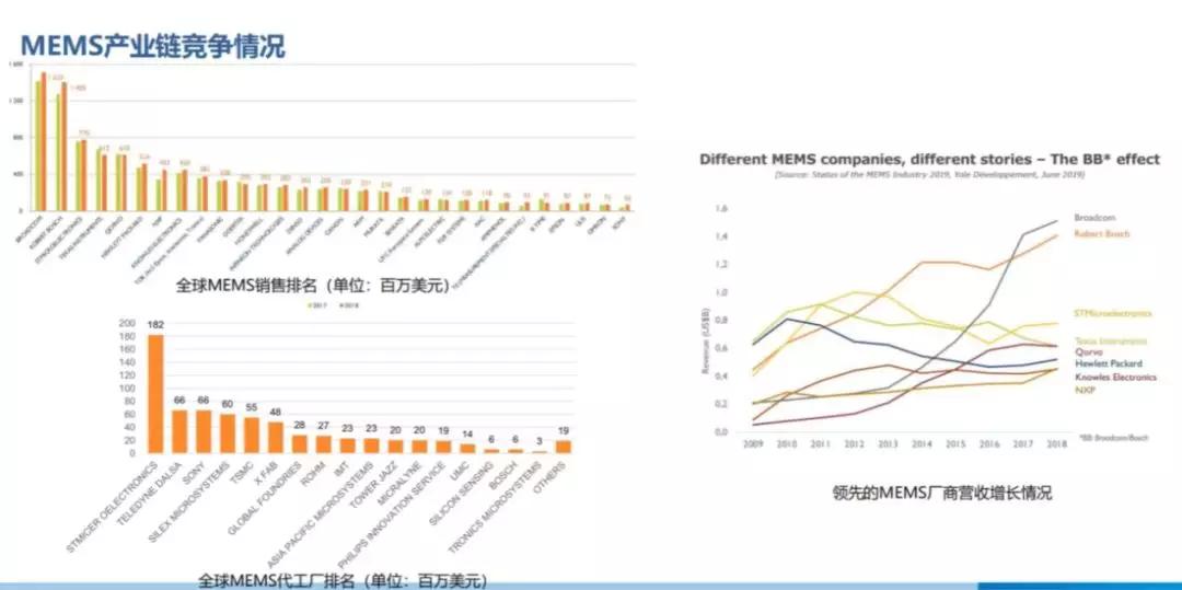 新奥彩资料免费全公开,现状分析解释定义_进阶版35.168