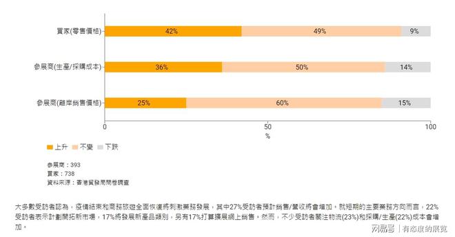 2024年香港挂牌正版大全,精准分析实施_Executive89.605