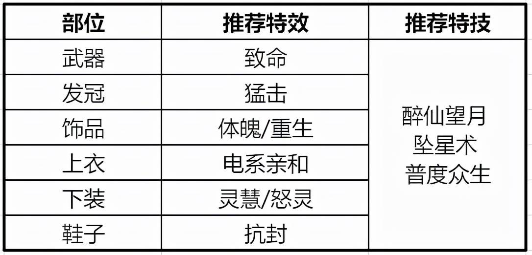 新奥门六开奖结果2024开奖记录,经济执行方案分析_iPhone78.29