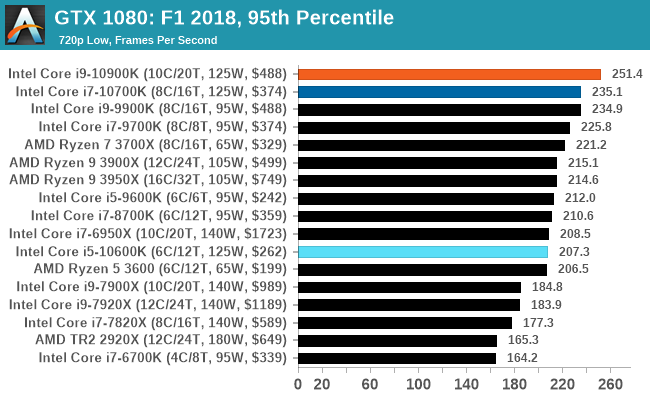 2024澳门天天六开,权威分析说明_复刻款80.532