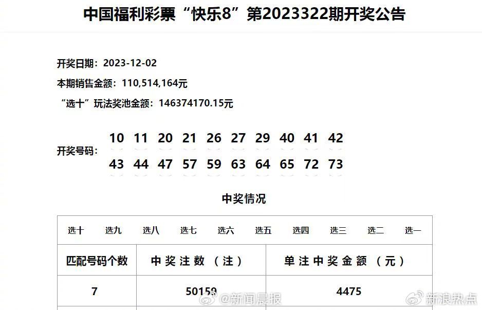 2024年新澳门王中王开奖结果,经济性执行方案剖析_RX版31.98