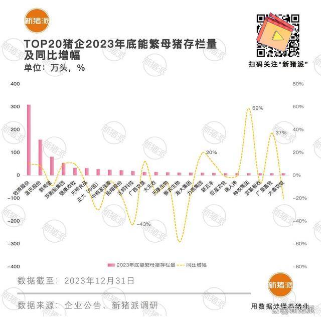 新奥天天免费资料大全,现象分析解释定义_5DM20.59