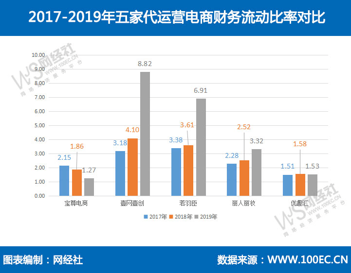 4949精准澳门彩最准确的,全面执行数据设计_储蓄版69.995