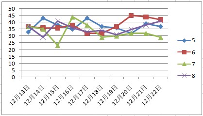 澳门天天彩开奖最快最准,稳定性策略设计_基础版48.450