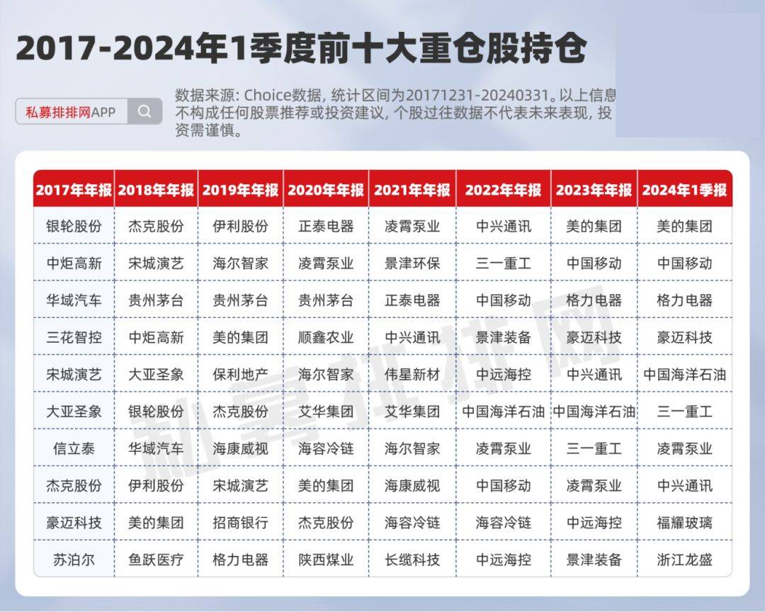 2024年正版资料免费大全一肖,实地方案验证策略_Surface61.639