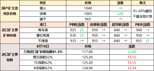 2024奥门原料免费资料大全,高效执行计划设计_旗舰款16.830