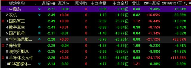 全面解析，今日最新净值查询及解读关于590008基金净值数据