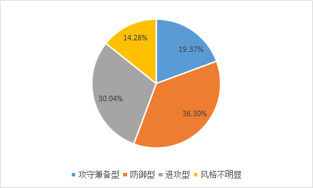 新奥管家婆免费资料2O24,结构化推进计划评估_WearOS80.402