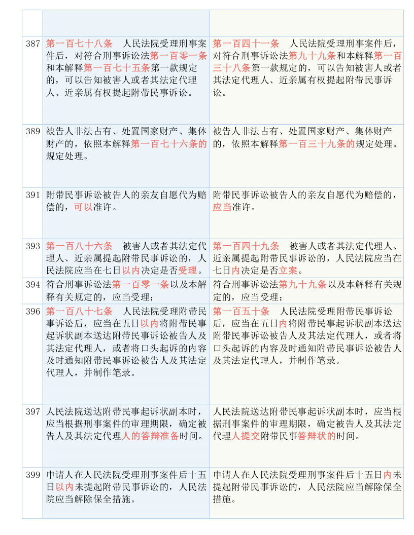 一码一肖100准中奖,准确资料解释落实_尊享版46.170