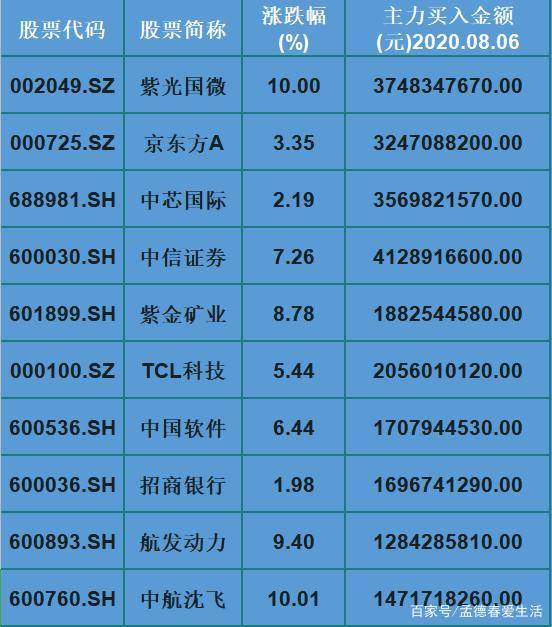 新澳天天开奖资料大全105,科技术语评估说明_工具版85.624