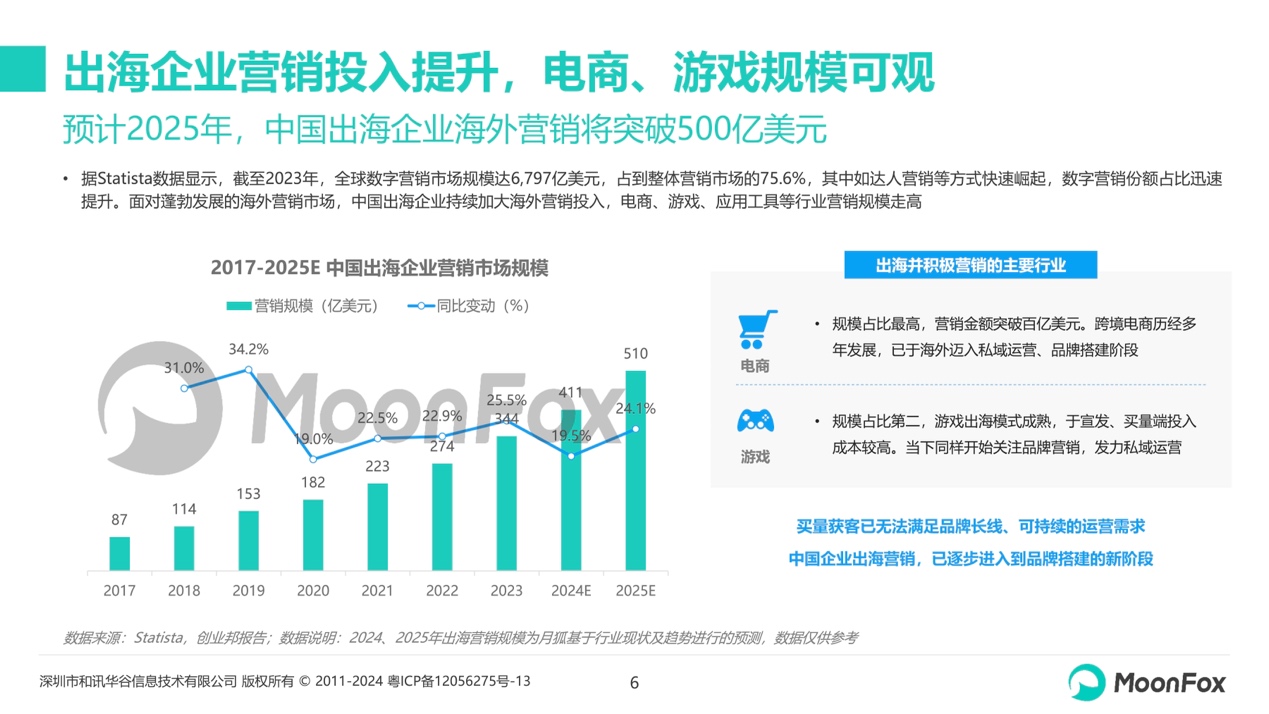 2024今晚新澳开奖号码,深入数据策略解析_苹果24.875