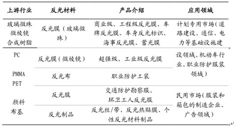 2024新澳原料免费大全,创新落实方案剖析_3K36.535