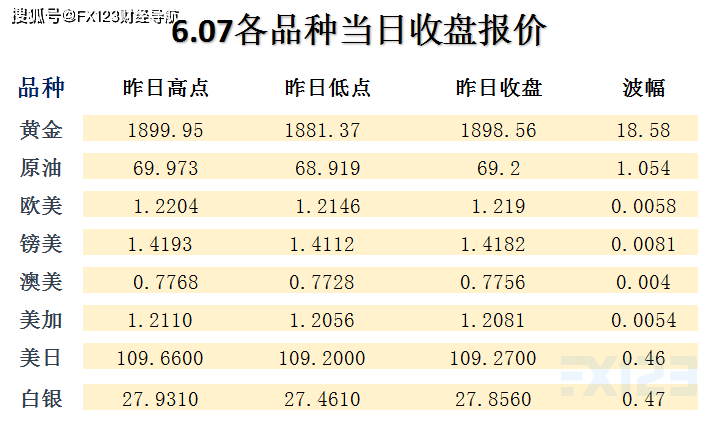 新澳2024年精准资料期期,全面解答解释落实_LE版93.52